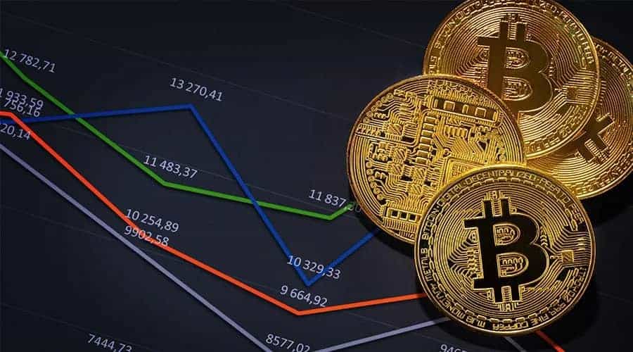 Bitcoin Market Analysis – Expert Insights and Strategies